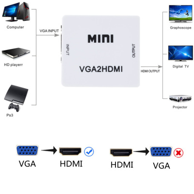 VGA to HDMI Converter Vga2hdmi VGA to HDMI VGA to HDMI HD Audio Converter