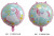 Digital Balloon Wholesale Children's Birthday Party Layout Cartoon Aluminum Balloon Unicorn Balloon Set