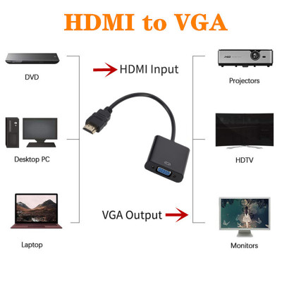 HDMI to VGA Adapter/Adapter Cable HDMI HD 1080P Notebook to VGA Monitor with Chip