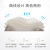 Amazon Cross-Border Home Slow Rebound Memory Foam Wave High and Low Bow Pillow Neck Pillow Adult Sleep Pillow