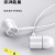 Roshiqi L07 Mobile Phone Earphone in-Ear Tuning Sports Headset 3.5mm Interface with Controller Dynamic Bass Boost Headset White