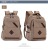 Canvas Backpack Outdoor Travel Bag Student Schoolbag Travelling Bag Bag Fashion Hand Bag Women Bag Syorage Box 