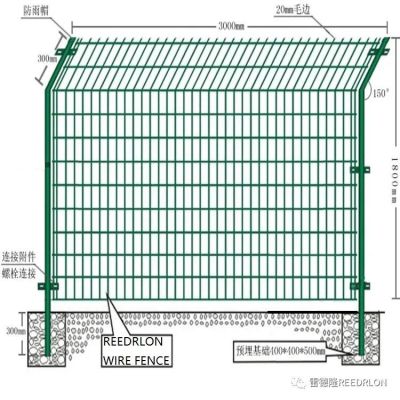 Redlung Double Side Silk Fence/Wire Fence