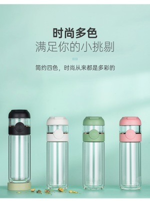 2021 New Smart Glass Tea and Water Separation Hidden Portable High Borosilicate Glasses Logo
