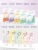 Mask Family Small Pocket Facial Mask Wash-Free Serum Set Repair Moisturizing Brightening Sleep Clay Mask