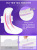 General Generation Asana Asana Ultra-Thin Cotton Surface Sanitary Pads Sanitary Napkin Lengthened Sanitary Napkins for Night 360 MM5 Pieces