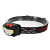 New Built-in Battery Multi-Function Running Headlamp New LED Wave Induction Mini USB Charging Headlamp