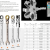 Factory Direct Sales High Quality Ratchet Wrench, Set Set.