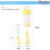 Foreign Trade Large Baby Baby Bottle Brush Pacifier Brush with Hook Cleaning Sponge Head Suction Card Packaging Baby Bottle Brush