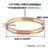 Rose Gold Titanium Steel Women's Bracelet Flawless Stainless Steel Jewelry Amazon Foreign Trade High-End Ornament