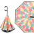 Wholesale Creative Automatic Reverse Umbrella Double-Layer C- Type Hand Free Straight Umbrella Double Car Umbrella Reverse Collection Car Umbrella