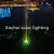 Sun Fountain Lights Colorful Light Bird Tub Fountain Floating Lamp Solar Garden Outdoor Pool Lamp Floating Fountain Bird