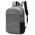 Backpack Set Lightweight with USB port waterproof unti-theft 3pcs backpack high quality