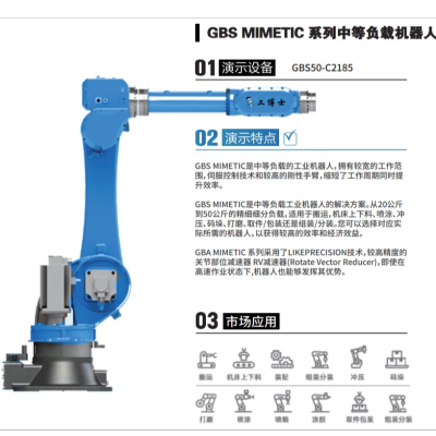 gongboshi GBS Mimetic Series Medium Load Robot GBS50-C2185