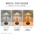 Acrylic Metal Table Lamp Home Hotel Bar Desktop LED Light USB Night Light Bedroom Touch Bedside Lamp