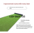 Artificial turf simulation lawn net site fencing green plastic artificial turf green lawn net