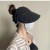 Zhao Lusi's Same Upgraded Version Topless Hat Women's Spring and Summer Thin Quick-Drying Ponytail Hollow Sunbonnet