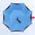 upside down umbrella reverse or inverted umbrella double layer