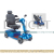 Electric Wheelchair Mobility scooter Medical Devices Rehabilitation Equipment
