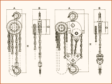 CHAIN BLOCK ，CHAIN  HOIST