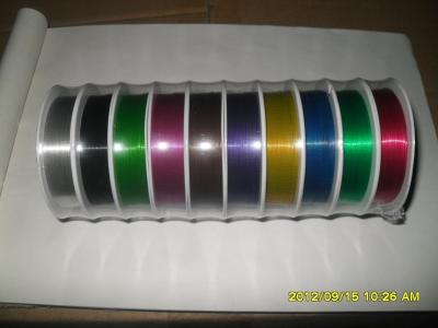 Color wire electroplating wire baking paint wire wire Color