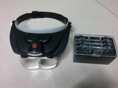 MG81001-F illuminated helmet-magnifying glass