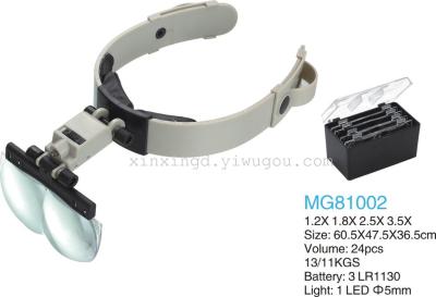 -MG81002 helmet LED lamp Magnifier