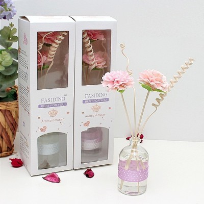 Decorative Craft Aromatherapy Oil Series