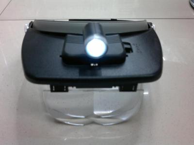 MG81001-D illuminated helmet-magnifying glass