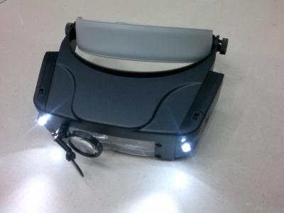 MG81007-C helmet-mounted Magnifier with LED light
