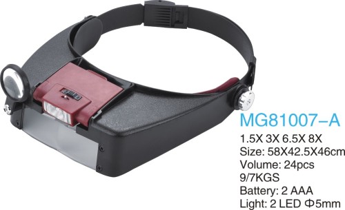 mg81007-a headwear helmet magnifying glass with double led lighting factory maintenance reading books reading newspapers