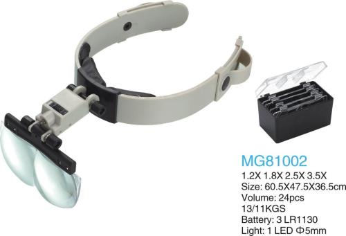 mg81002 head-mounted magnifying glass with led light for the elderly reading repair magnifying glass head-mounted