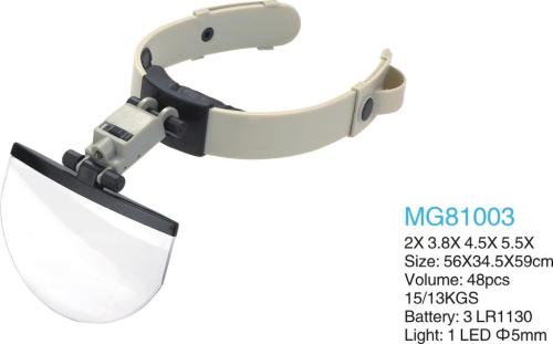 head-mounted magnifying glass with led light elderly reading repair magnifying glass head-mounted
