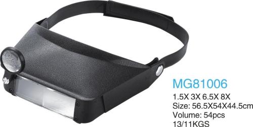 helmet magnifier
