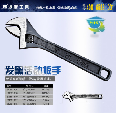 Clearance tools black adjustable wrench hardware tools adjustable wrench