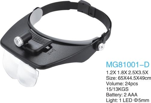 mg81001-d helmet magnifier repair reading magnifying glass with led light adjustable magnifying glass