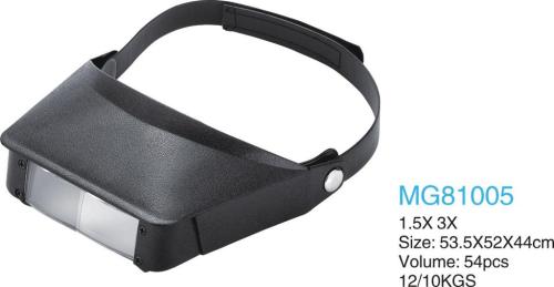 helmet headset magnifying glass band can be used for repairing reading dentist embroidered magnifying glass