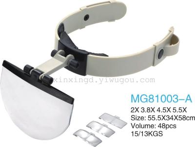 MG81003-A helmet-mounted Magnifier