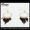 2015 new fashion earrings in Europe and best selling Accessories