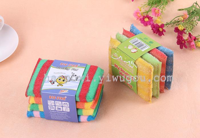 Product Image Gallery