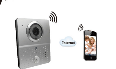 WIFI video intercom doorbell, phone constantly monitor