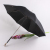 skull handle straight umbrella 61cm*8k creative uv care sun-protection 