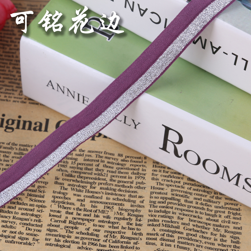 Product Image Gallery