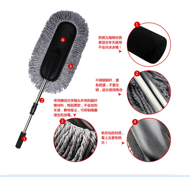Product Image Gallery
