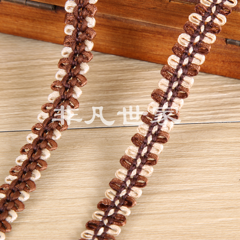 Product Image Gallery