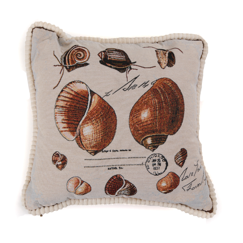 Product Image Gallery