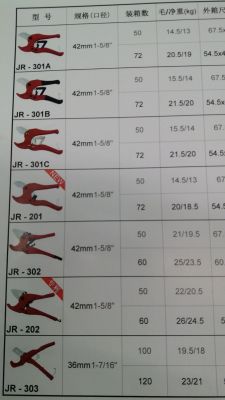 Hardware tools fittings. A cutting tool series, pipe fittings......