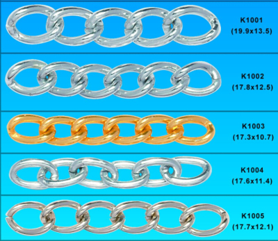Environmental Protection Aluminum Zipper, Jewelry Chain, SGS Certification [Chain Manufacturer]]