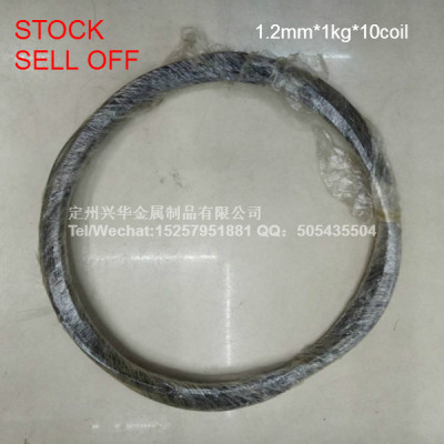 Stock low price for black wire, bending wire, construction wire