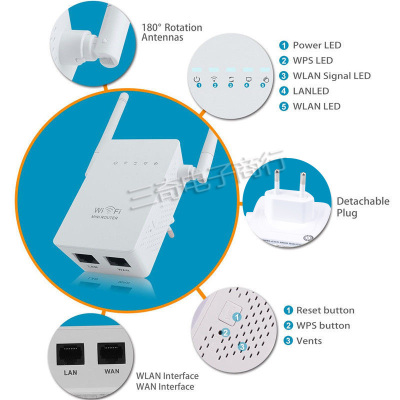 WIFI Repeater Router 300M Dual Antennas Signal Booster Wireless-N wi fi Repeater 802.11N/B/G Network Roteador Wifi